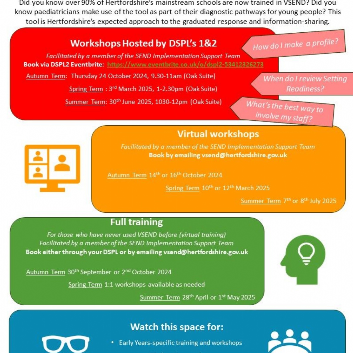 Delivering Special Provision Locally - VSEND - Key Dates